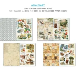 Ciao Bella Junk Journal & Ephemera Book