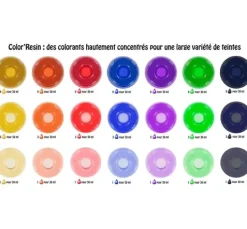 COLOR'RESIN Komplett-Set, 6 Farben