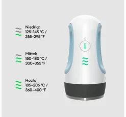 cricut easypress mini