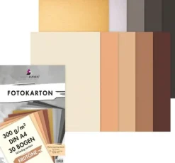 Fotokarton-Sortierung