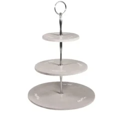 Gießform Etagere Rund
