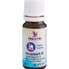 Kerzenduft-Öl, 10 ml