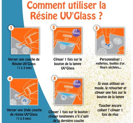 UV-Gießharz "Cléopâtre Resin UV'Glass"