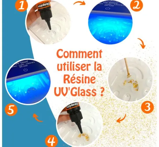 UV-Gießharz "Cléopâtre Resin UV'Glass"