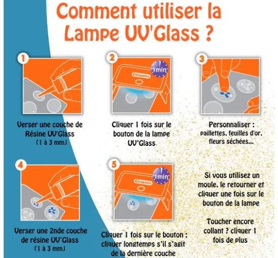 UV LED Lampe